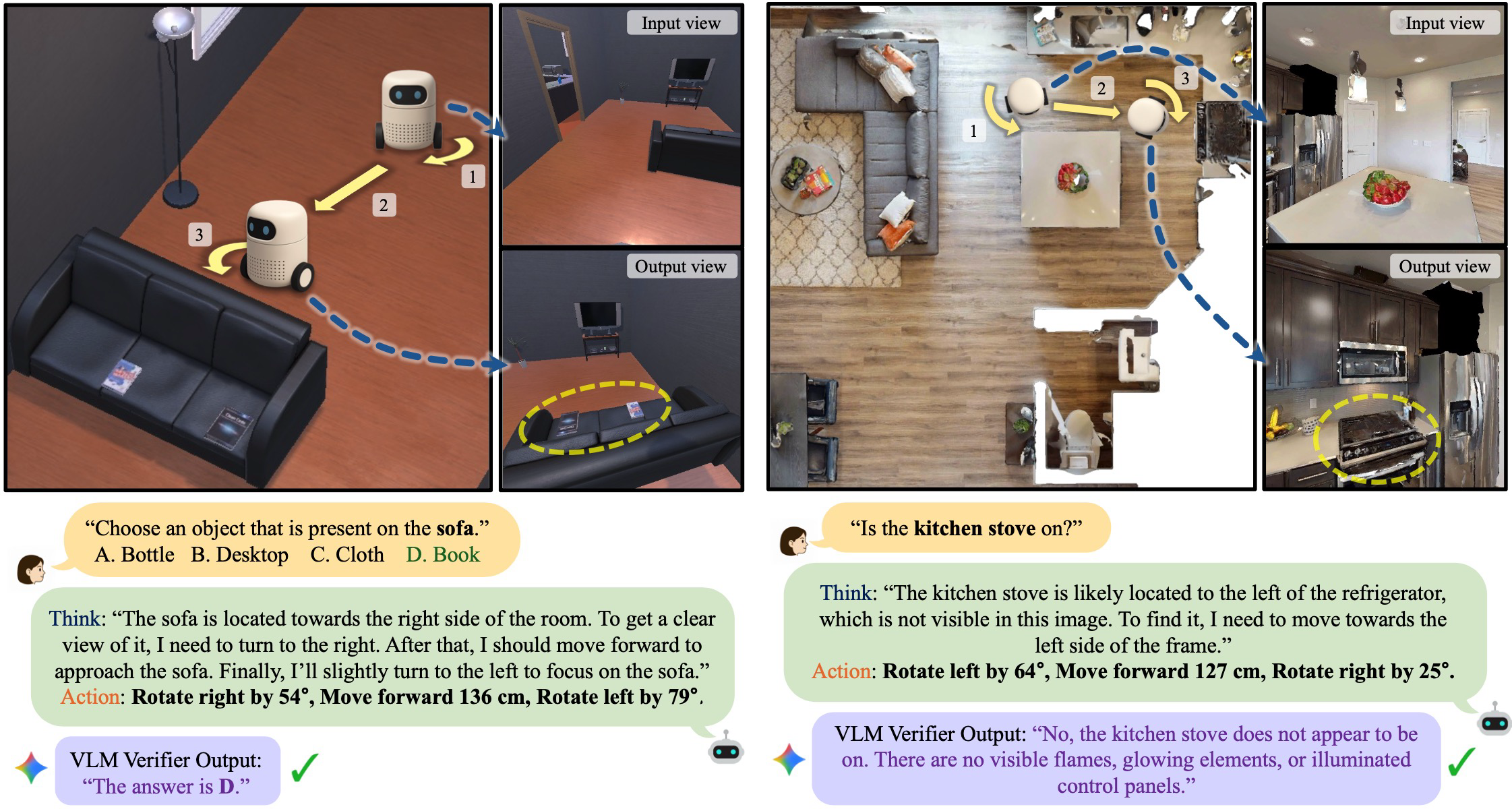 Toward Ambulatory Vision: Learning Visually-Grounded Active View Selection